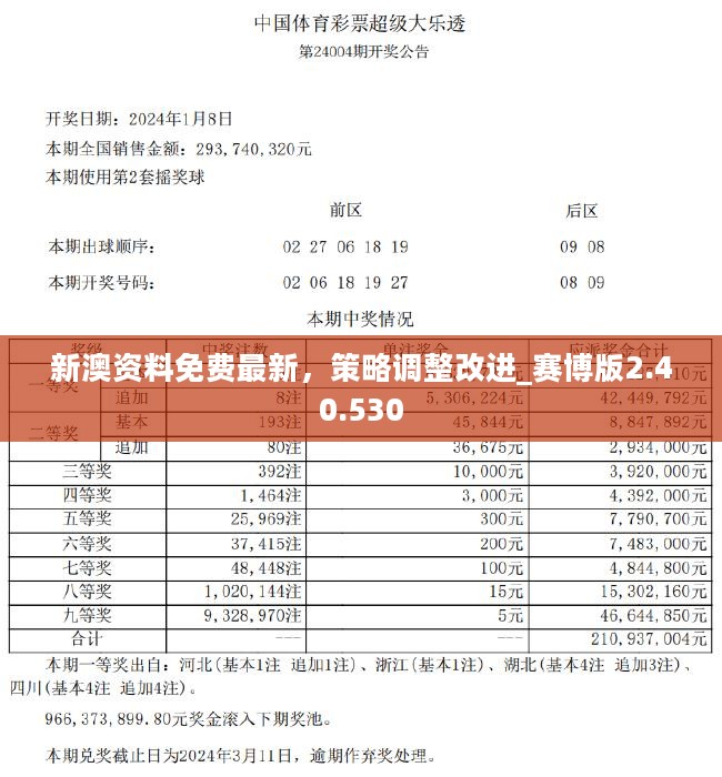 2025年澳门今晚必开的生肖的全面释义、解释与落实、实时解答解释落实