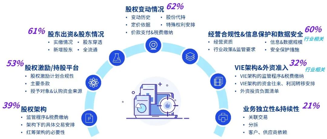 2025年全年资料免费大全优势,警惕虚假宣传落实,时代解答解释落实