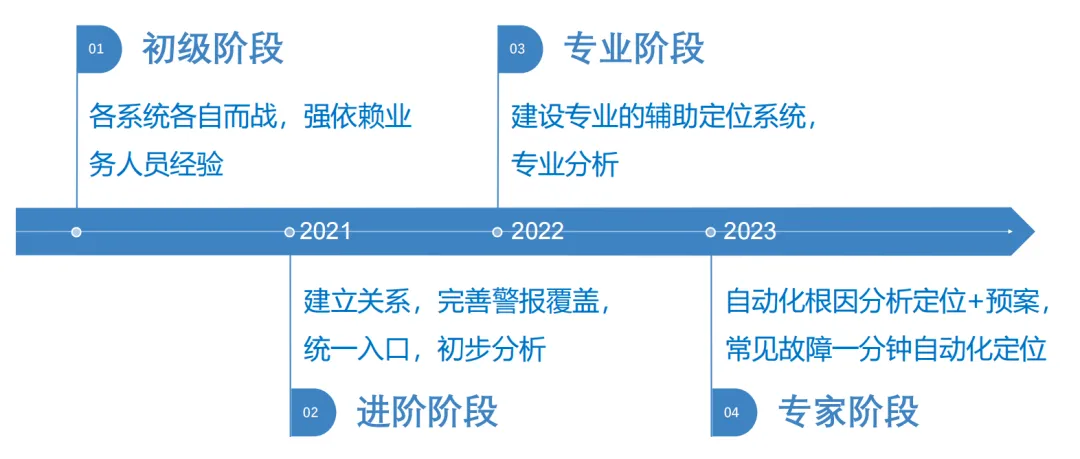 澳门九天玄女四肖期期准仔细释义、解释与落实、构建解答解释落实