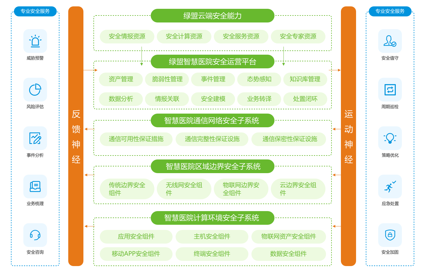 澳门最精准正最准正最更新与警惕虚假宣传-全面释义、实时解答解释落实