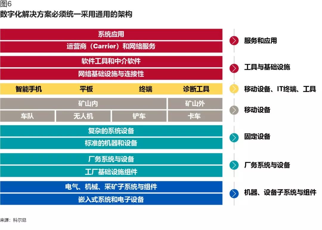 2025澳门免费数据资料,警惕虚假宣传、全面解答、统计解答解释落实