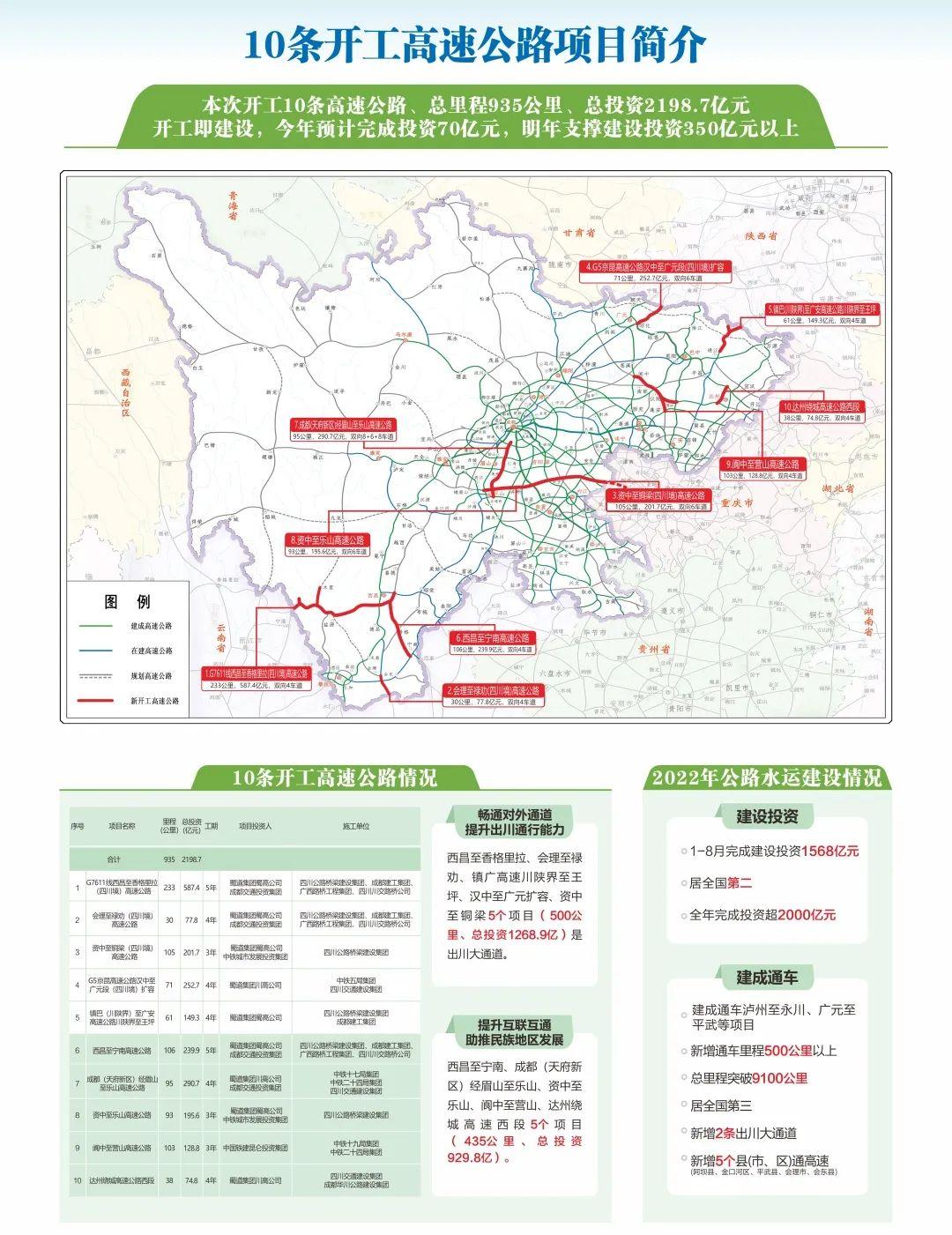 2025全年资料免费大全详细解答、前沿解答解释落实