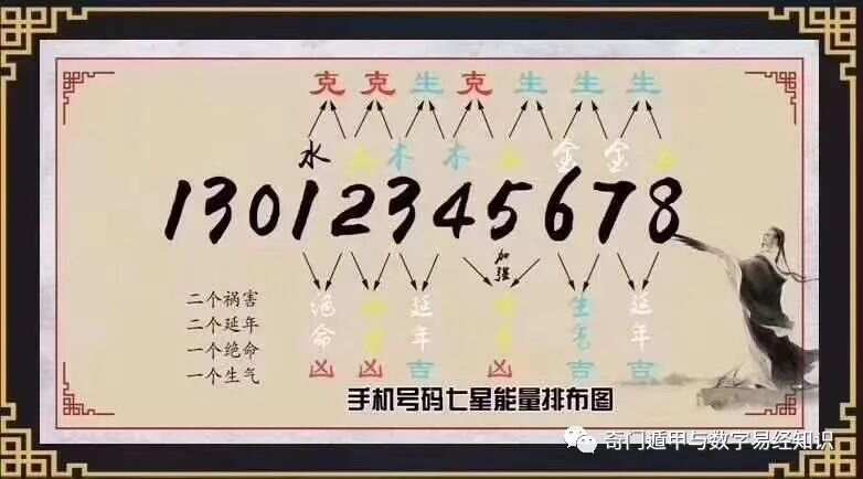 555525王中王心水高手，全面释义、深度解答解释落实